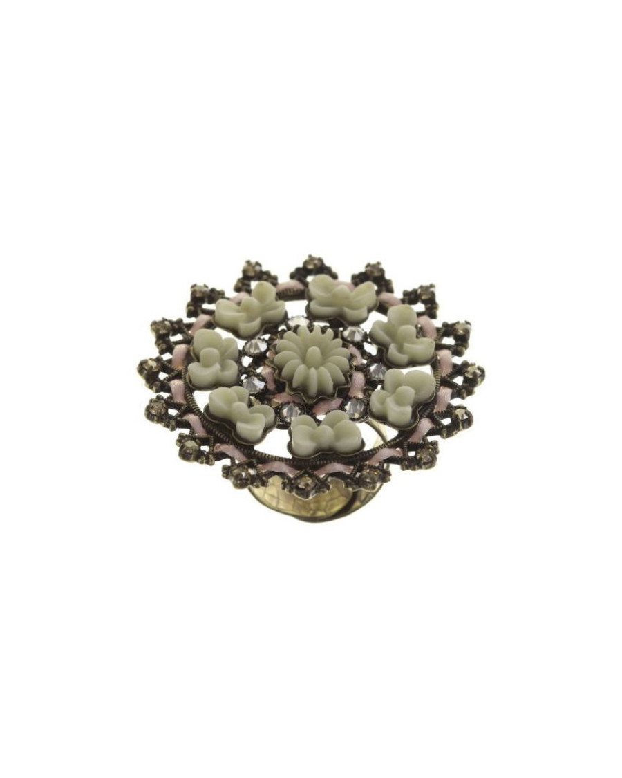 Кольцо Macaron