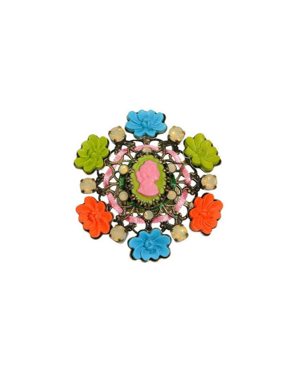 Кольцо Macaron